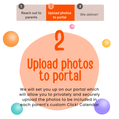 How It Works - Upload Photos To Portal