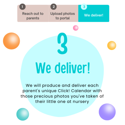 How It Works - We Deliver